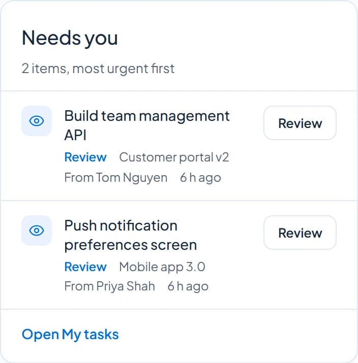 Needs you: two tasks waiting for review