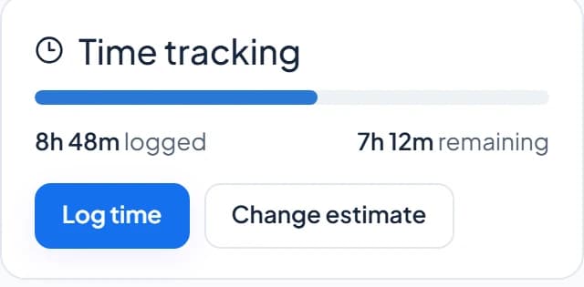 Time tracking on a task: 8 hours 48 minutes logged, 7 hours 12 minutes remaining