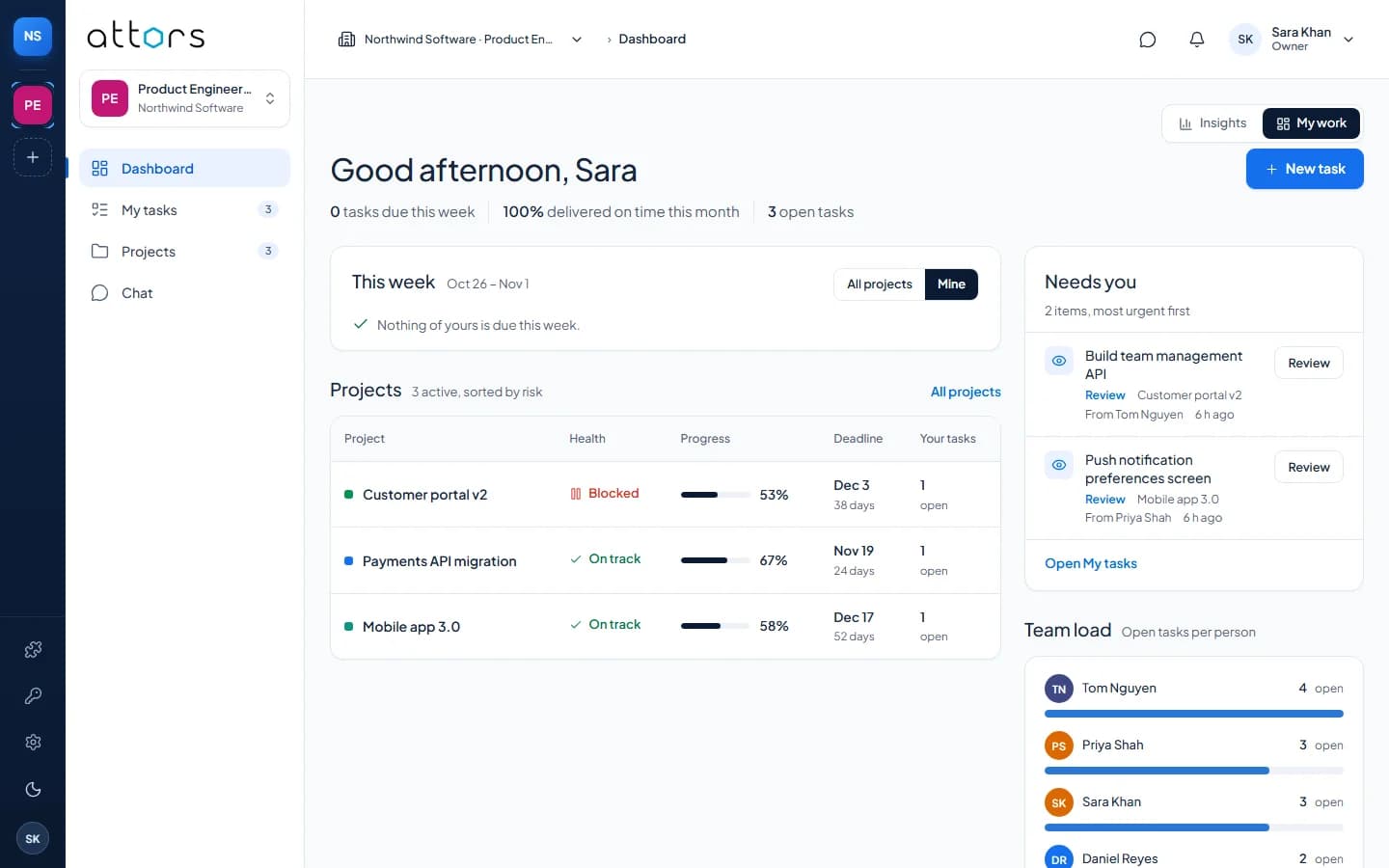 The My work dashboard with projects sorted by risk and reviews waiting