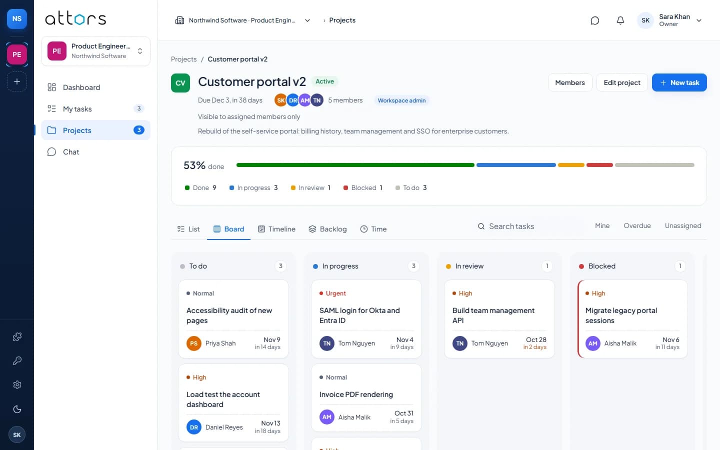 Project board with tasks by status